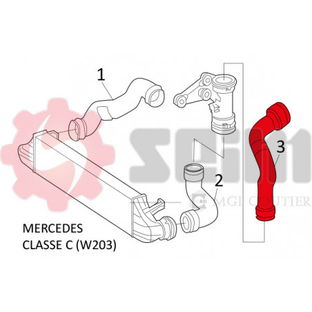 Gaine de suralimentation SEIM