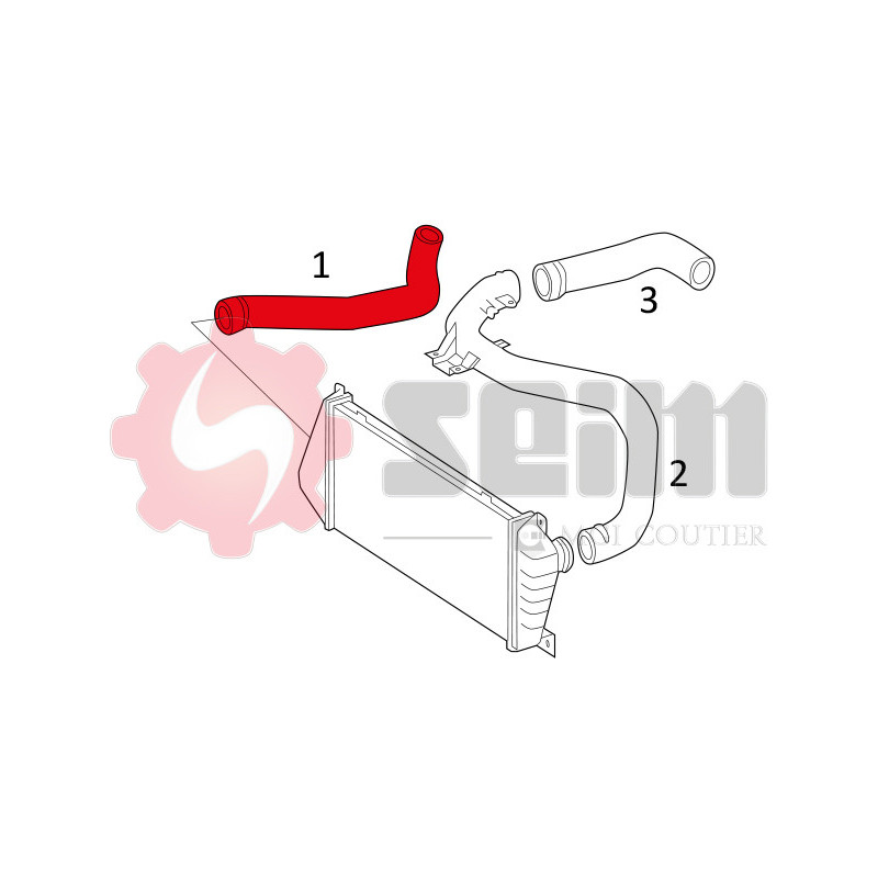 Gaine de suralimentation SEIM