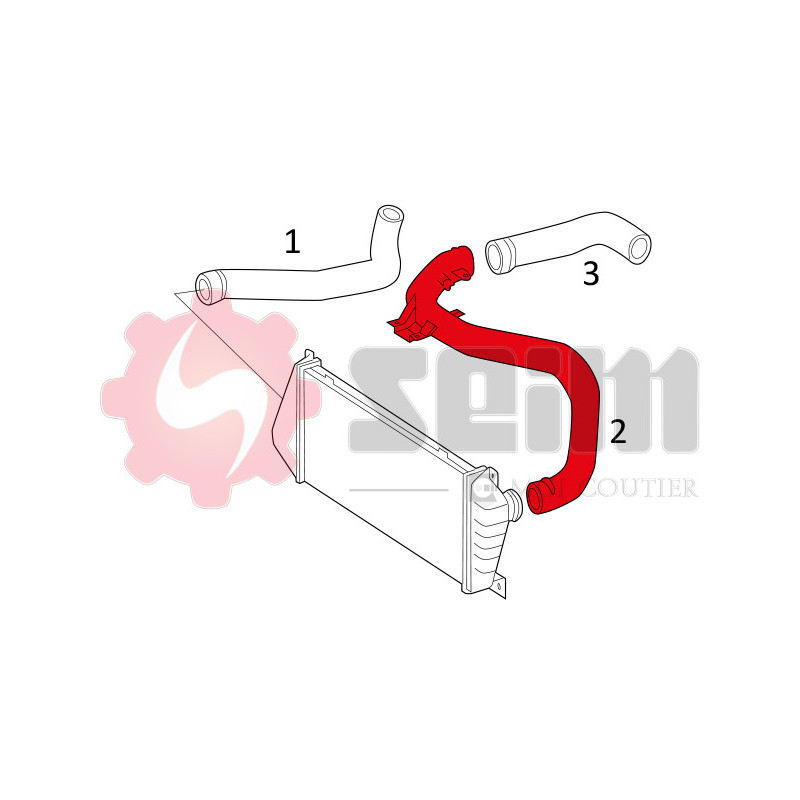 Gaine de suralimentation SEIM