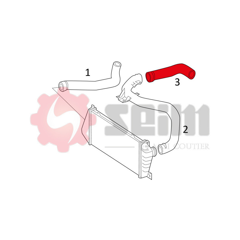 Gaine de suralimentation SEIM