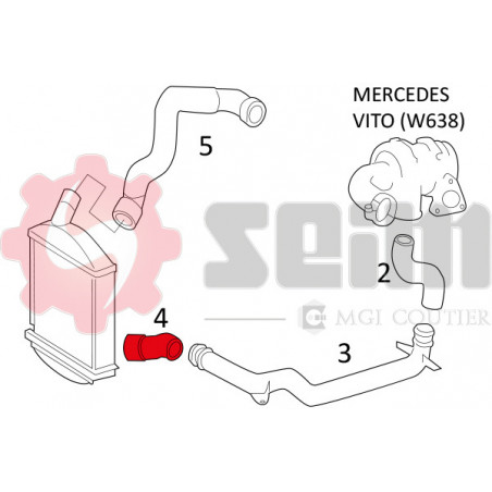 Gaine de suralimentation SEIM
