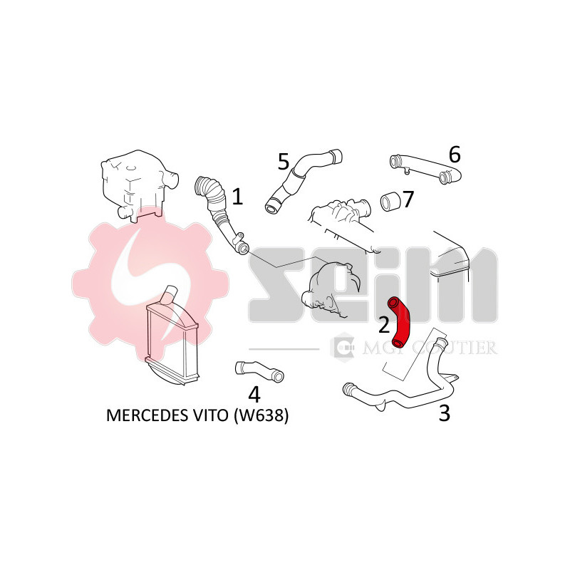 Gaine de suralimentation SEIM