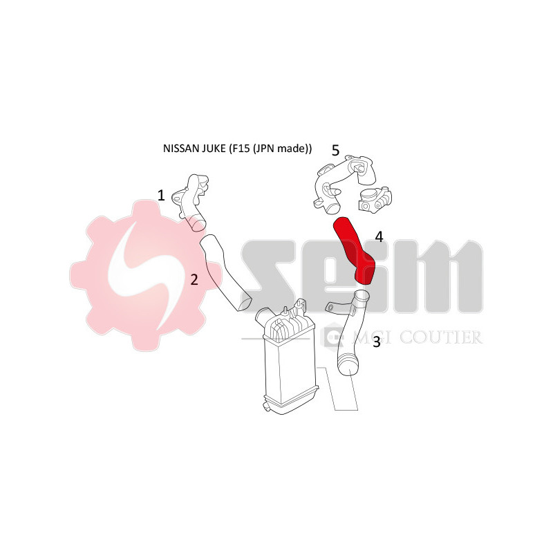 Gaine de suralimentation SEIM