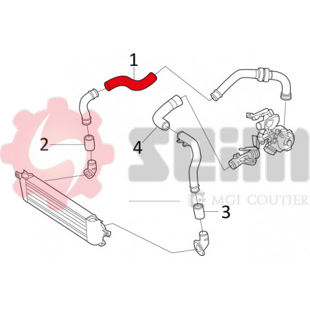 Gaine de suralimentation SEIM