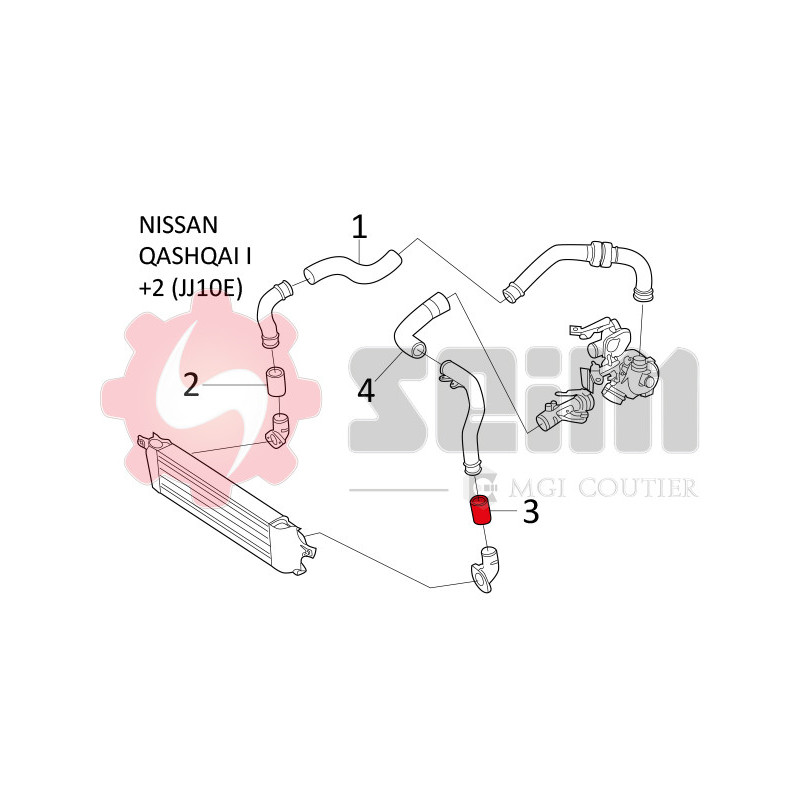 Gaine de suralimentation SEIM