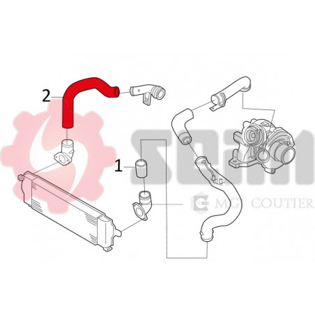 Gaine de suralimentation SEIM
