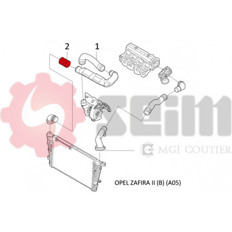 Gaine de suralimentation SEIM