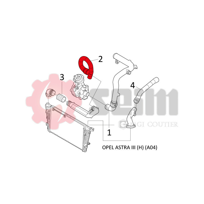 Gaine de suralimentation SEIM