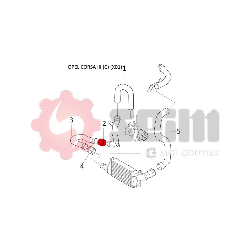 Gaine de suralimentation SEIM