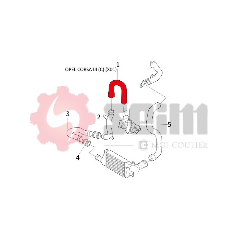 Gaine de suralimentation SEIM