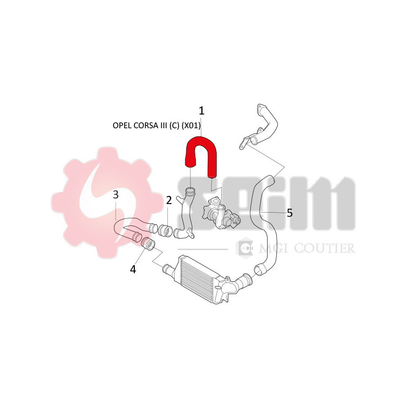 Gaine de suralimentation SEIM