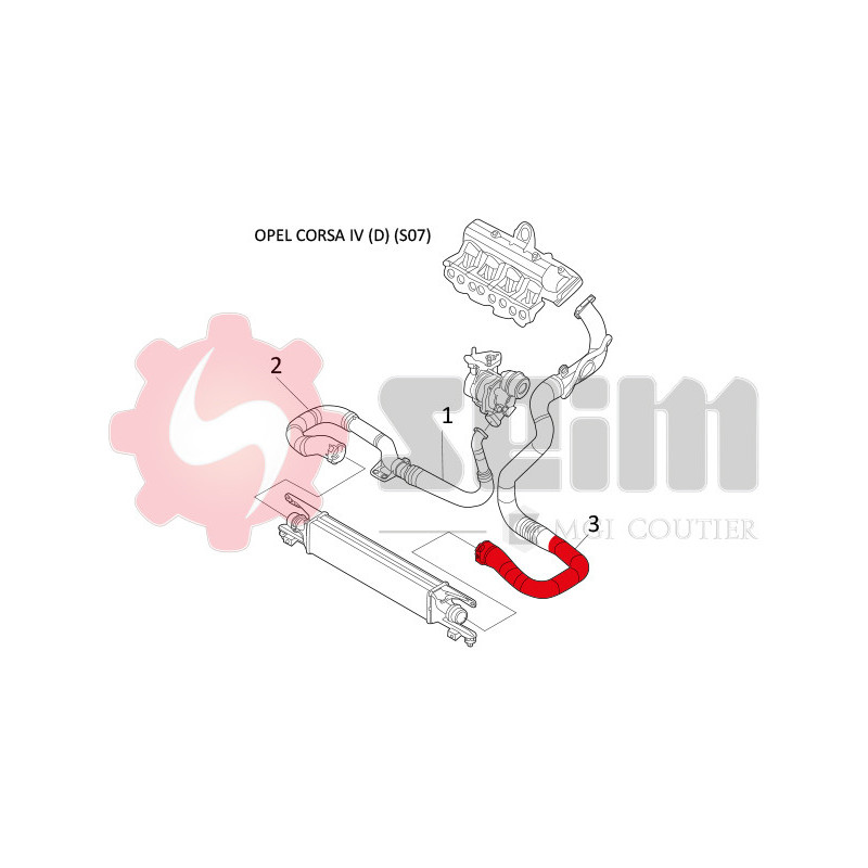 Gaine de suralimentation SEIM