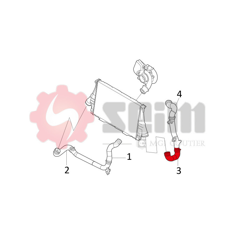 Gaine de suralimentation SEIM