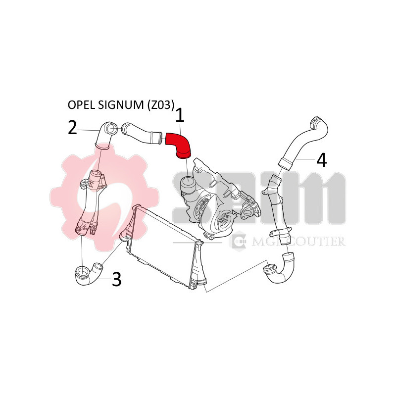 Gaine de suralimentation SEIM