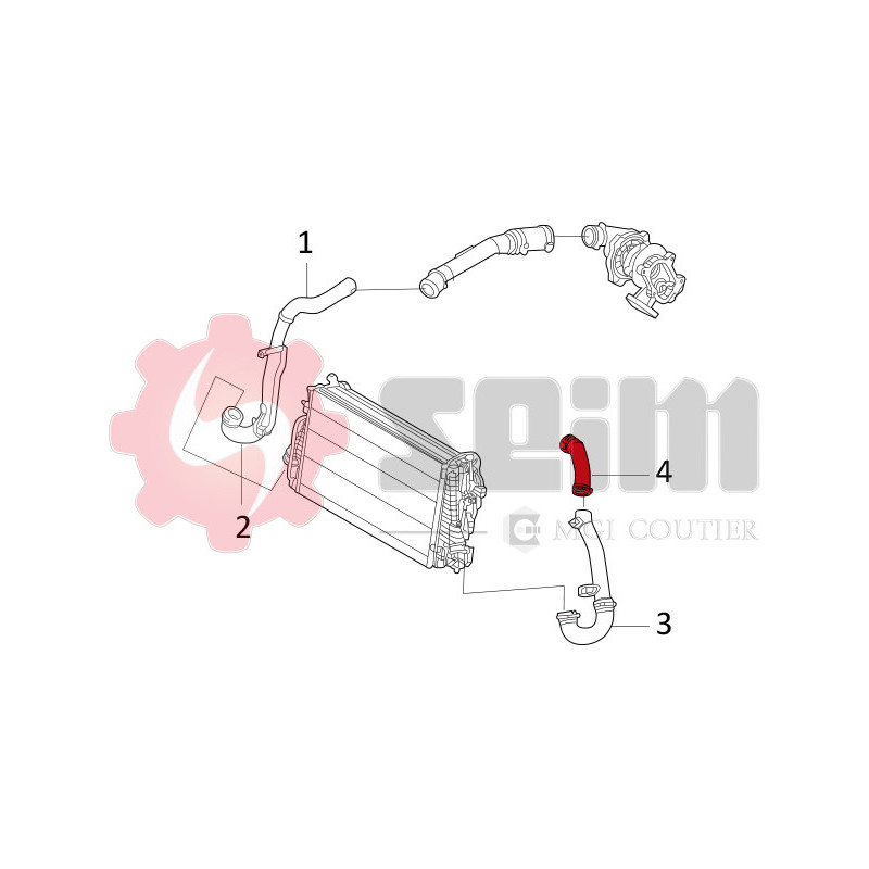 Gaine de suralimentation SEIM