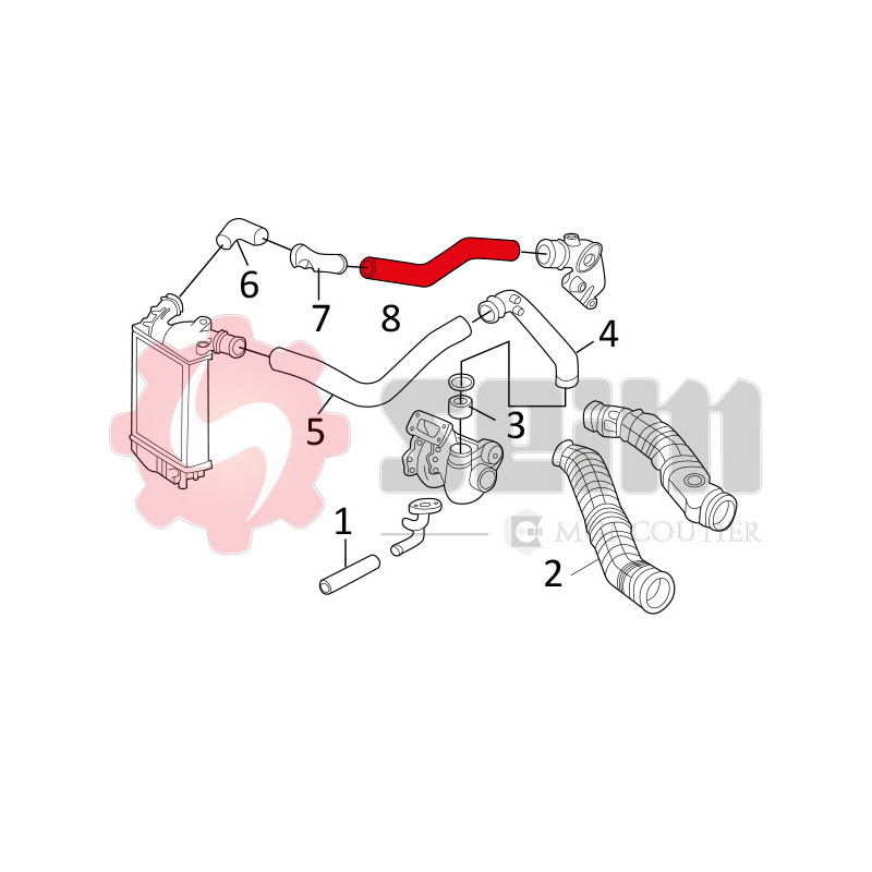 Gaine de suralimentation SEIM