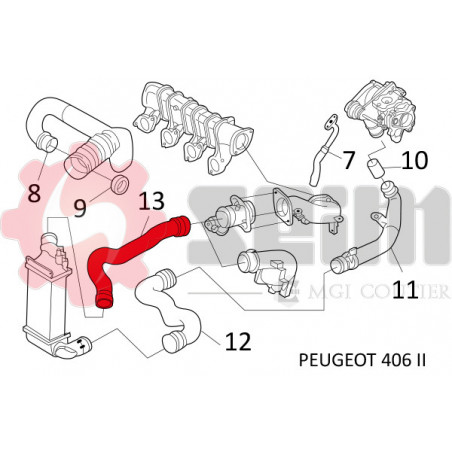 Gaine de suralimentation SEIM
