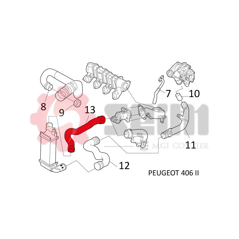 Gaine de suralimentation SEIM
