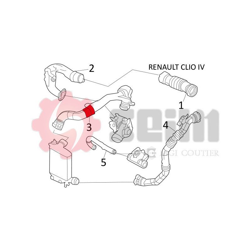 Gaine de suralimentation SEIM