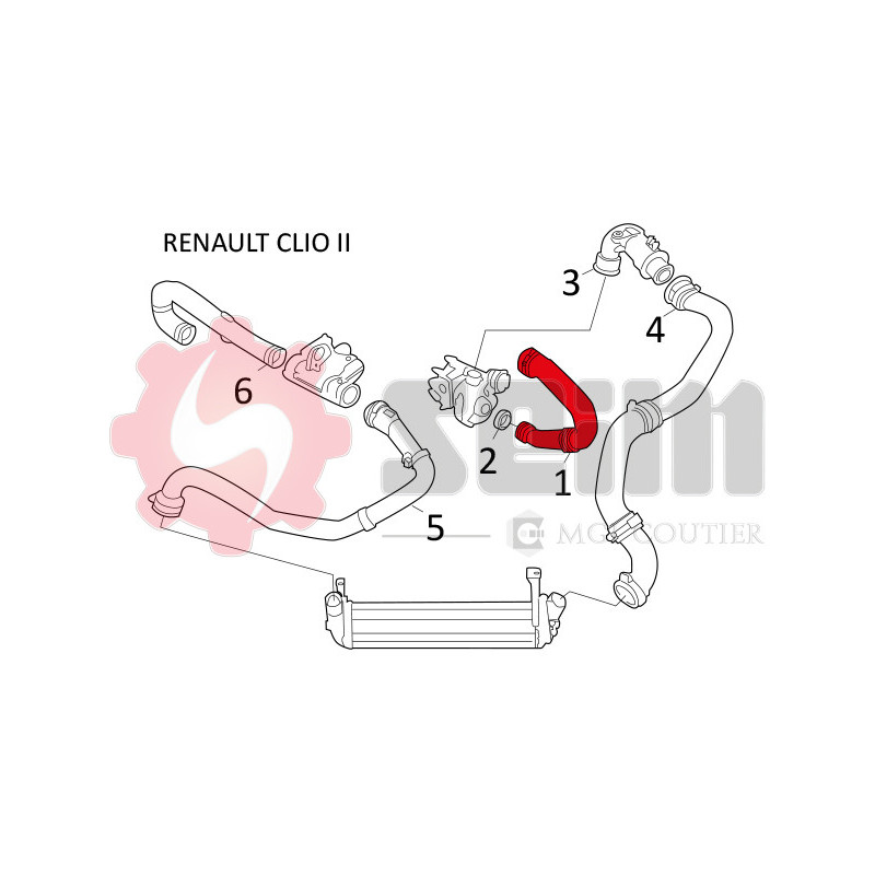 Gaine de suralimentation SEIM