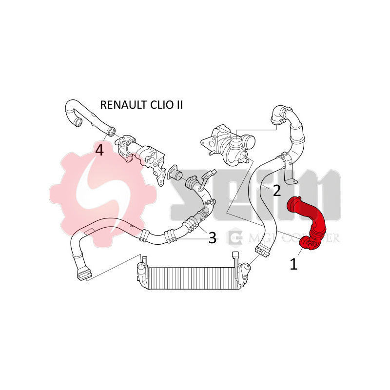 Gaine de suralimentation SEIM