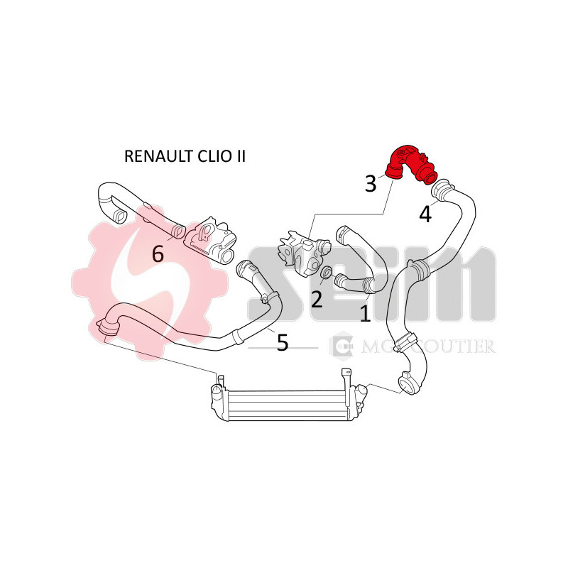 Gaine de suralimentation SEIM