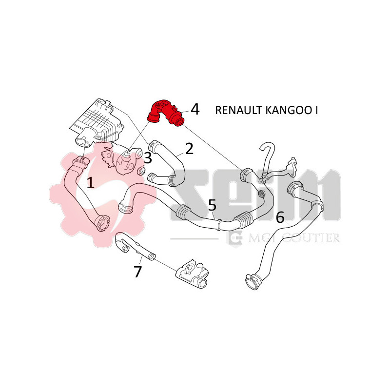 Gaine de suralimentation SEIM