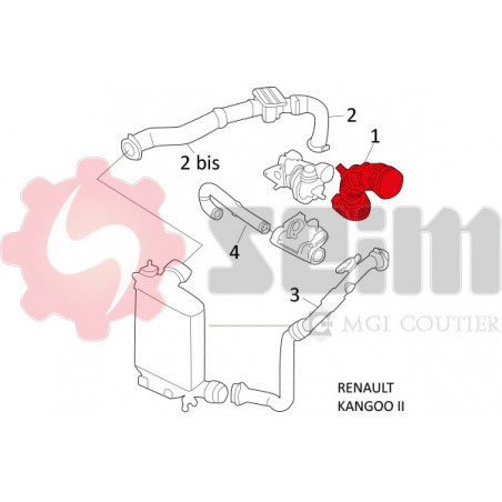 Gaine de suralimentation SEIM