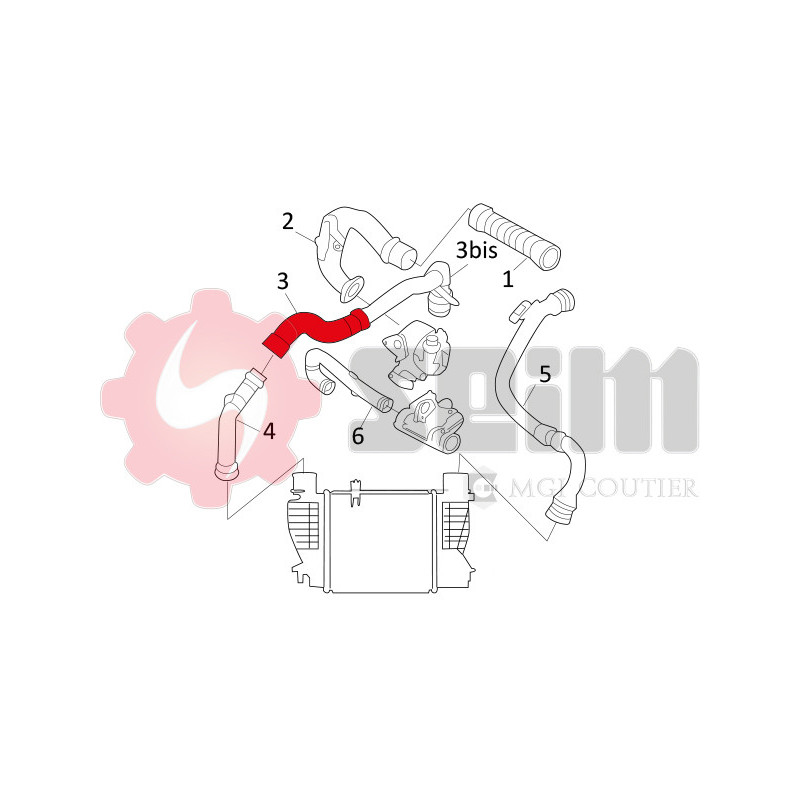 Gaine de suralimentation SEIM