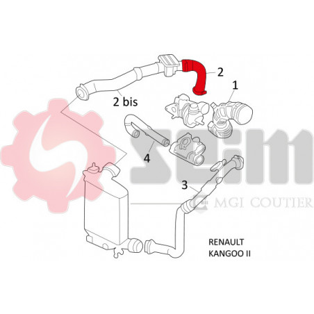 Gaine de suralimentation SEIM