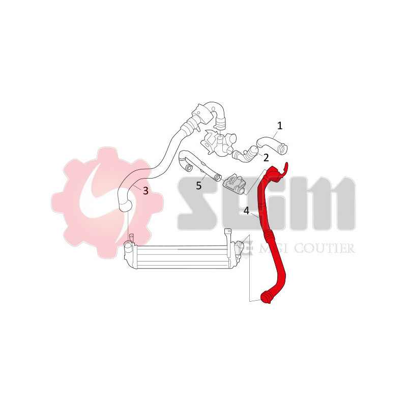 Gaine de suralimentation SEIM