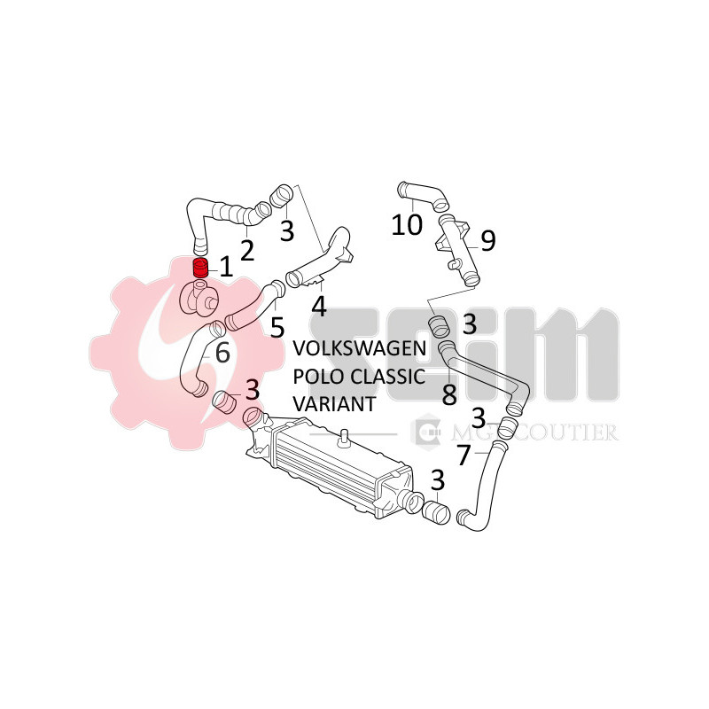 Gaine de suralimentation SEIM