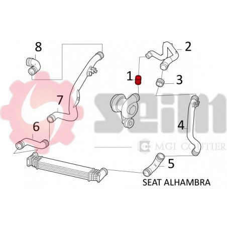 Gaine de suralimentation SEIM