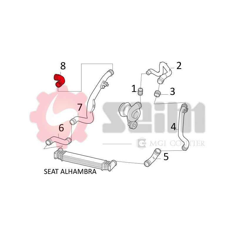 Gaine de suralimentation SEIM