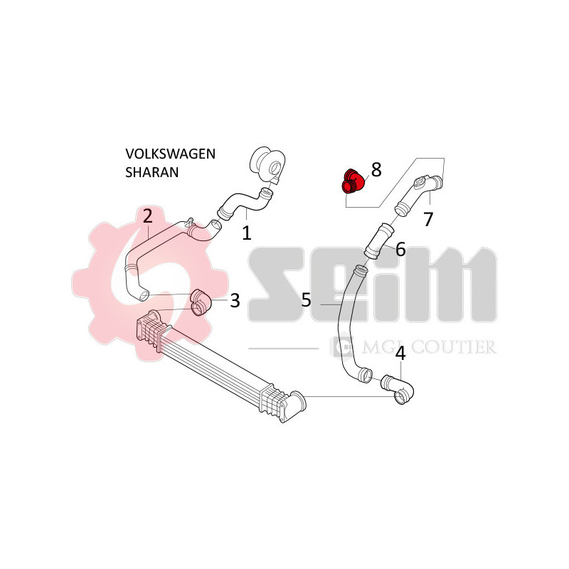 Gaine de suralimentation SEIM