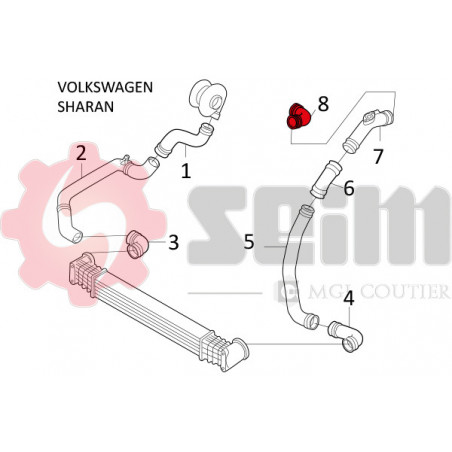 Gaine de suralimentation SEIM