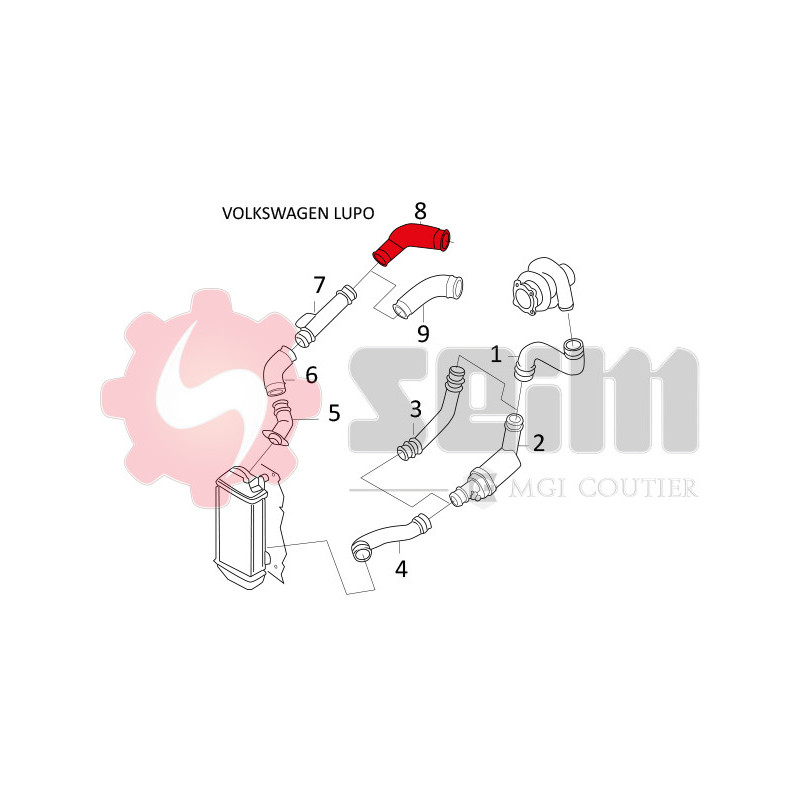 Gaine de suralimentation SEIM