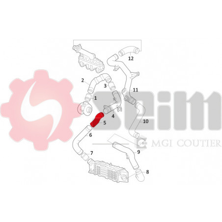 Gaine de suralimentation SEIM