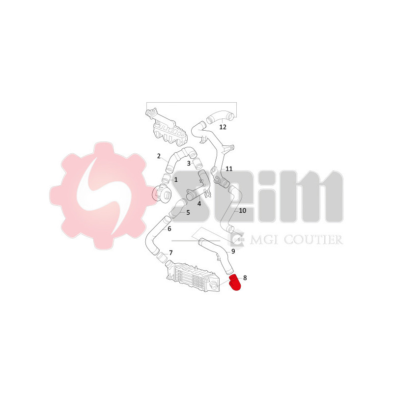 Gaine de suralimentation SEIM