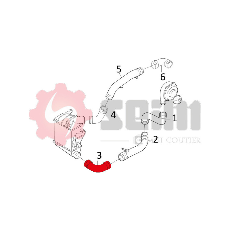 Gaine de suralimentation SEIM
