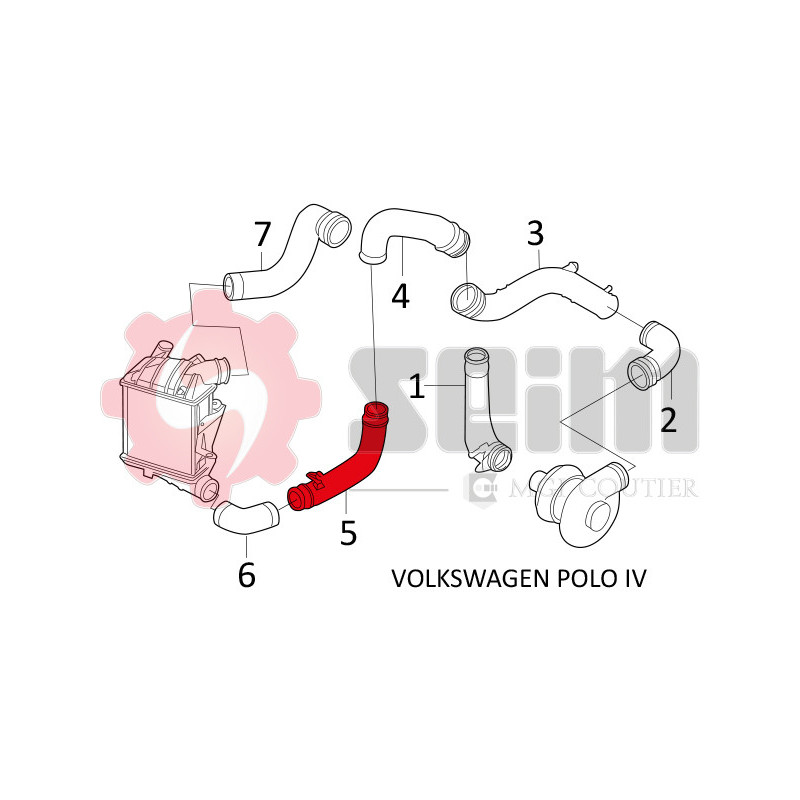 Gaine de suralimentation SEIM