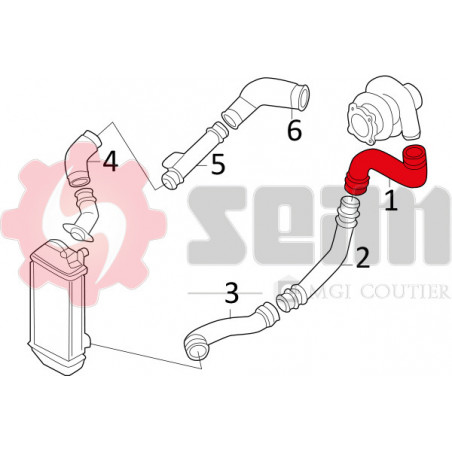 Gaine de suralimentation SEIM