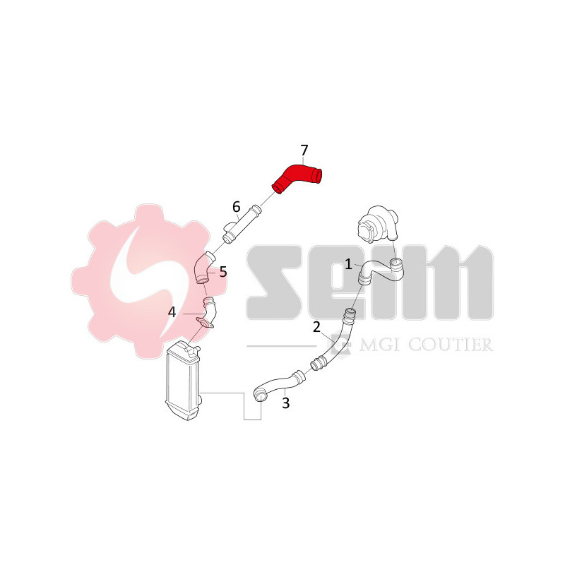 Gaine de suralimentation SEIM