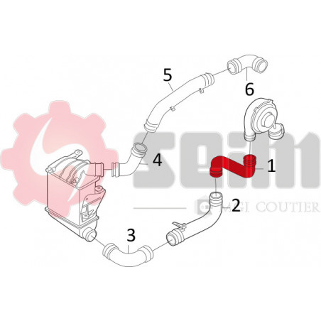 Gaine de suralimentation SEIM