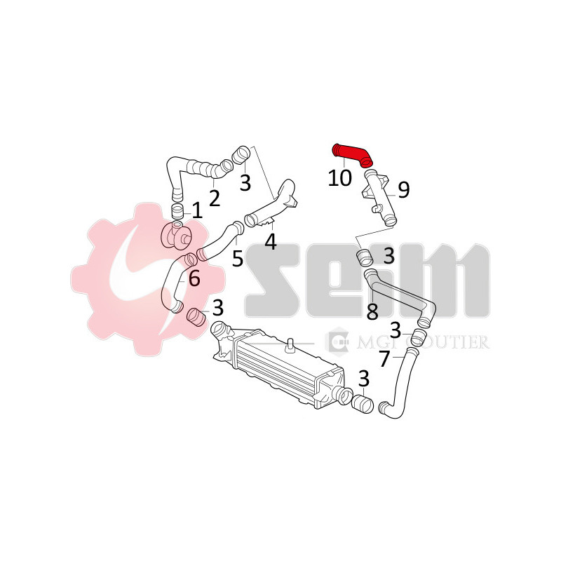 Gaine de suralimentation SEIM