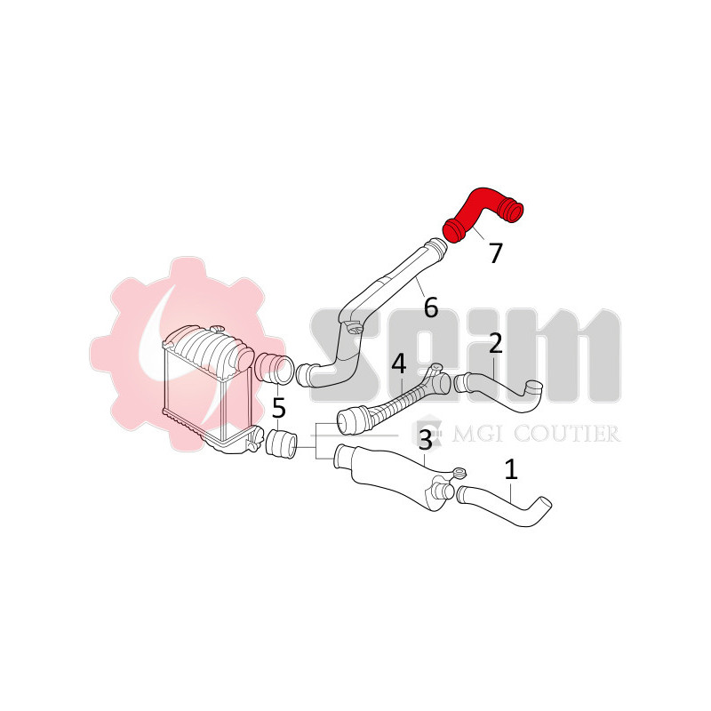 Gaine de suralimentation SEIM