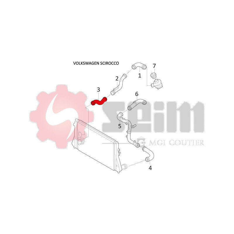 Gaine de suralimentation SEIM