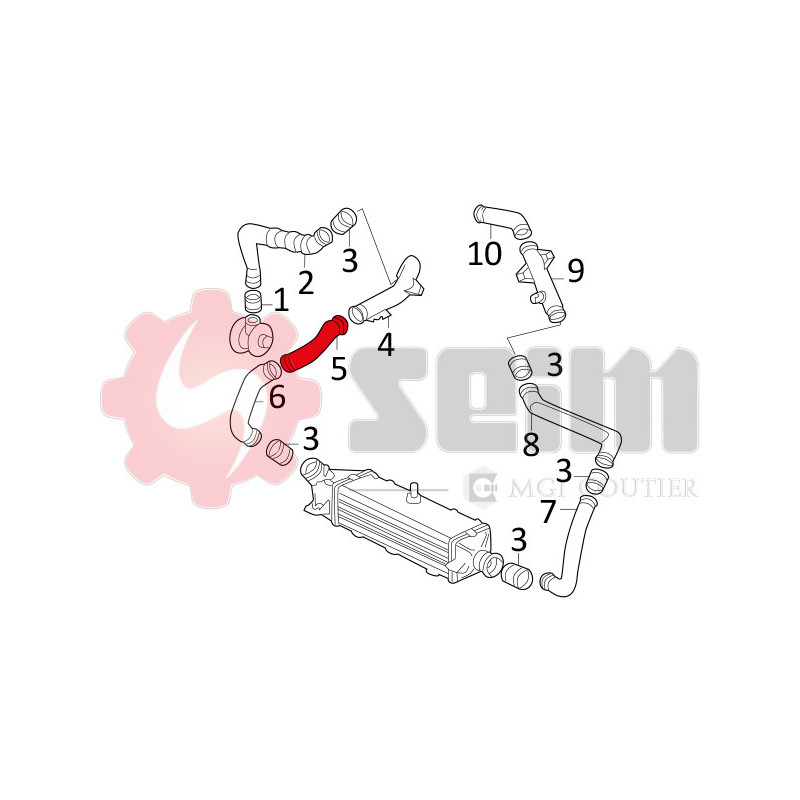Gaine de suralimentation SEIM