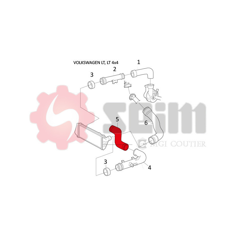 Gaine de suralimentation SEIM