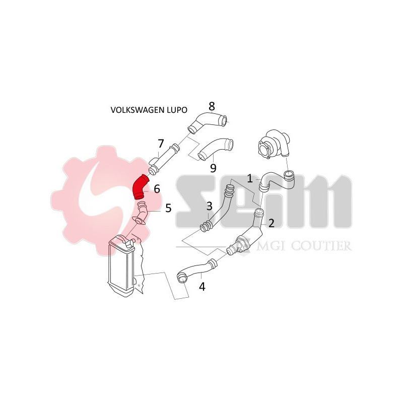 Gaine de suralimentation SEIM